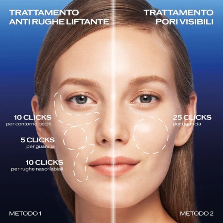 Comar Profumerie | Shiseido | Trattamento Viso | Bio Performance | Micro-Click Concentrate