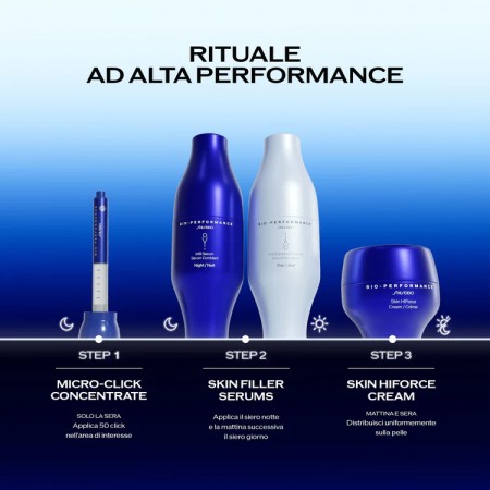 Comar Profumerie | Shiseido | Trattamento Viso | Bio Performance | Micro-Click Concentrate