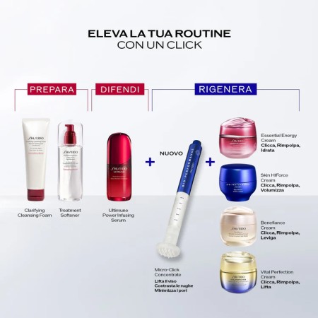 Comar Profumerie | Shiseido | Trattamento Viso | Bio Performance | Micro-Click Concentrate