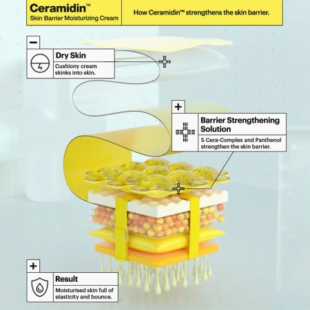 Comar Profumerie | Dr.Jart+ | Ceramidin | Skin Barrier Moisturising Cream