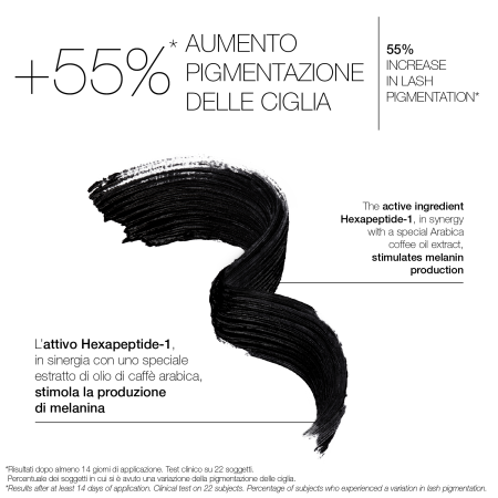 Comar Profumerie | Diego dalla Palma  | Cofanetto MySelfToy mascara + PIEGACIGLIA BEIGE/NUDE