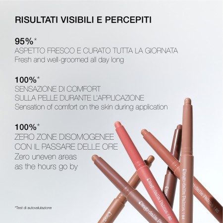 Comar Profumerie | Diego dalla Palma | Viso| FullFace Slim Stick