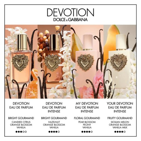 Comar Profumerie|Dolce&Gabbana|Devotion|YOUR Eau de Parfum Intense