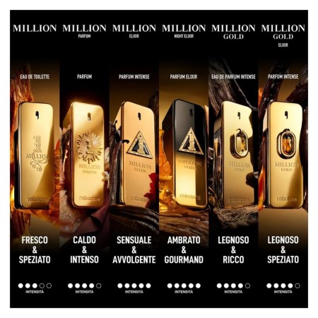 Comar Profumerie | Paco Rabanne  | 1 MILLION | Eau de Toilette