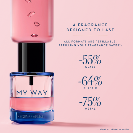 COMAR PROFUMERIE | Giorgio Armani | MY WAY | INTENSE | Eau de Parfum