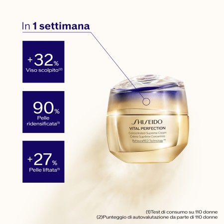Comar Profumerie | Shiseido | VITAL PERFECTION | Vital Perfection Concentrated Supreme Cream