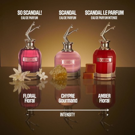 Comar Profumerie | Profumi | Jean Paul Gaultier | Scandal | Eau de Parfum