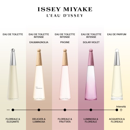 Comar Profumerie | Issey Miyake | Profumi Donna | L'Eau d'Issey | Solar Violet Eau de Toilette Intense