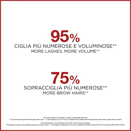 Comar Profumerie | Naj Oleari | VISO | Sun Addiction Cream Compact Foundation