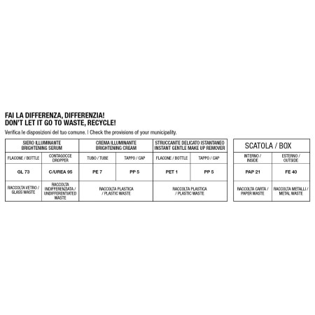 Comar Profumerie | Diego dalla Palma | Trattamento Viso | Vitamina C  | Cofanetto Siero Illuminante 30ml