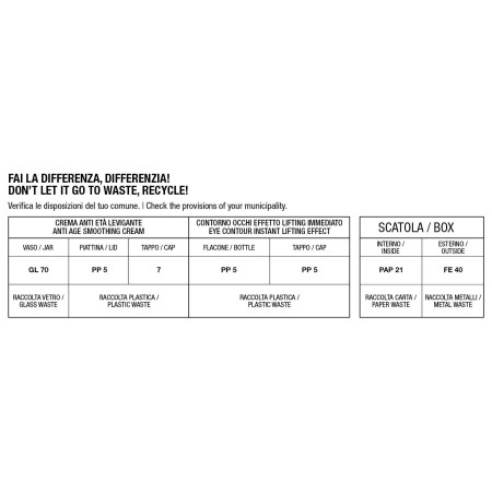 Comar Profumerie | Diego dalla Palma | Trattamento Viso | Oh My Lift! | Cofanetto Crema Anti Età Levigante 50ml