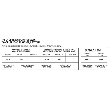 Comar Profumerie | Diego dalla Palma | Trattamento Viso | Time Control | Cofanetto Crema Anti Età Globale 50ml