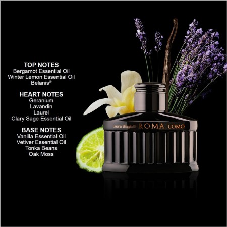 Comar Profumerie | Laura Biagiotti | ROMA UOMO | Nero Estremo Eau de Parfum Intense
