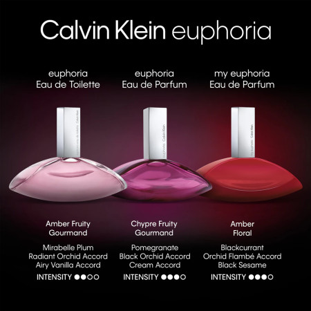 Comer Profumerie | Calvin Klein | EUPHORIA for Women | Eau de Parfum
