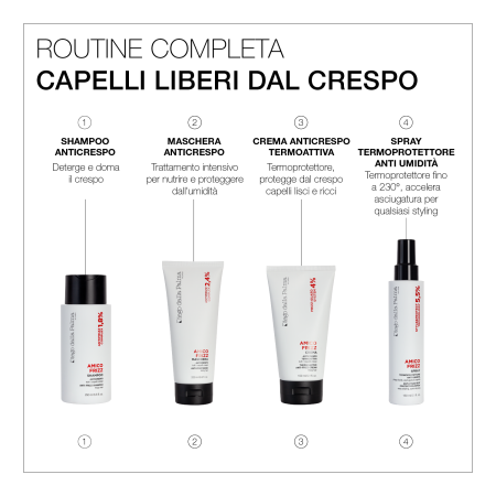 Comar Profumerie | Diego Dalla Palma | CAPELLI | Anti Frizz | Maschera Anti Crespo 200ml