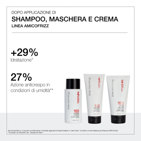 Comar Profumerie | Diego Dalla Palma | CAPELLI | Anti Frizz | Maschera Anti Crespo 200ml