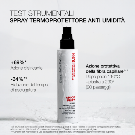 Comar Profumerie | Diego dalla Palma | CAPELLI | Anti Frizz |